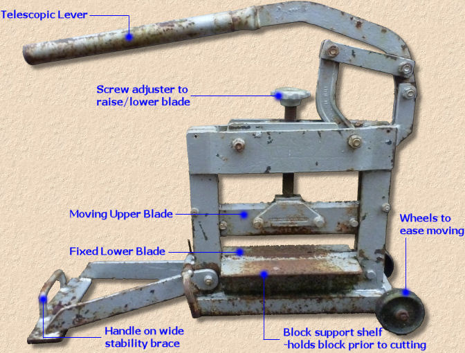 splitter labelled